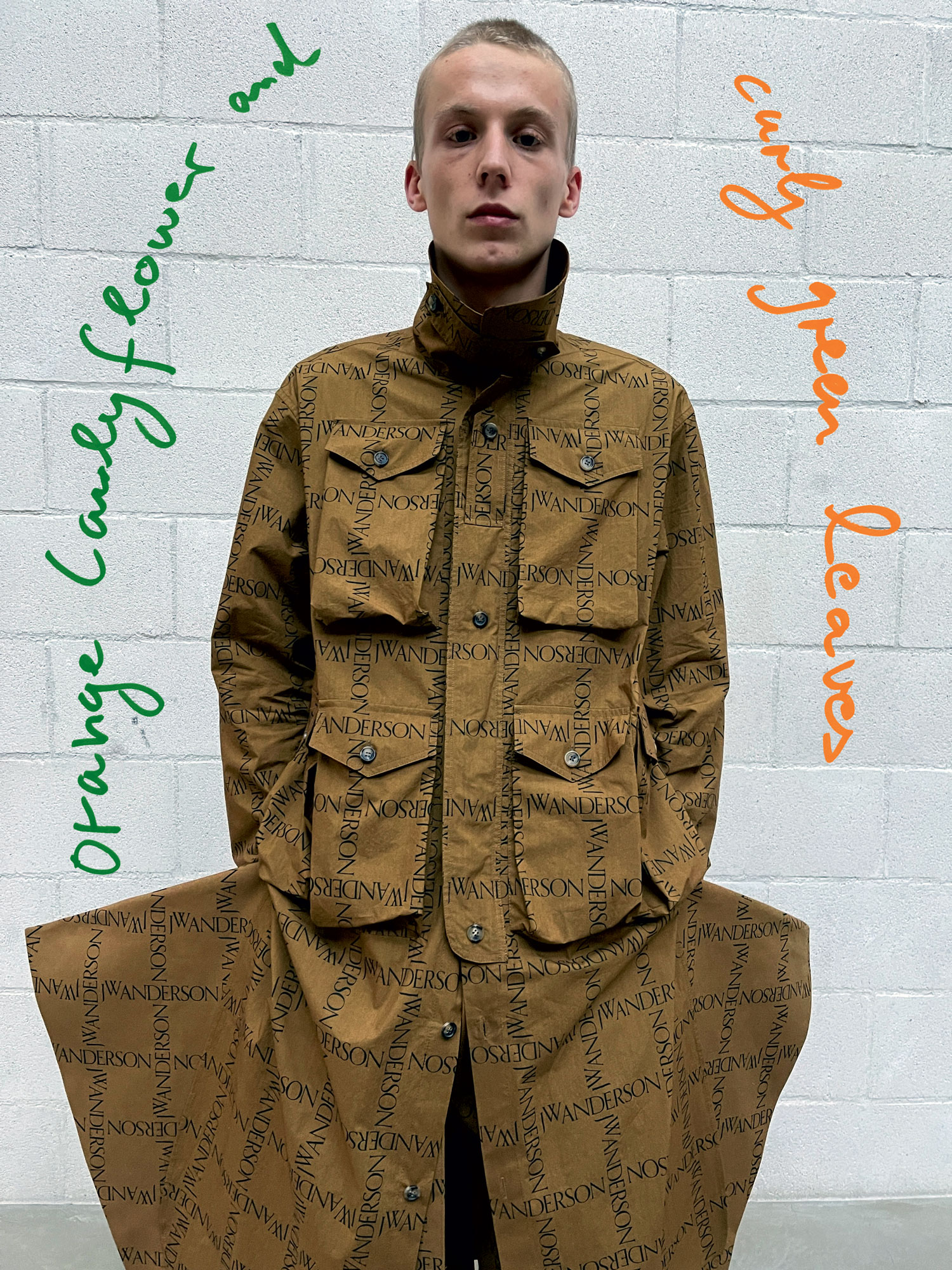 JW Anderson FW21/22 JW Anderson FW21/22